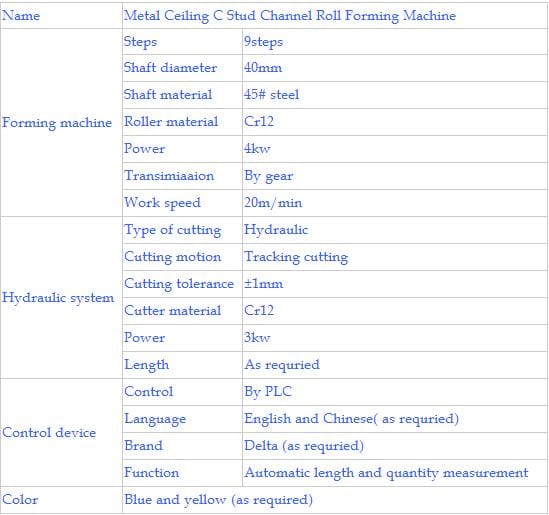 Metal Drywall CW UW Sheet Roll Forming Machine Prices Wall C U Channel Making Machine